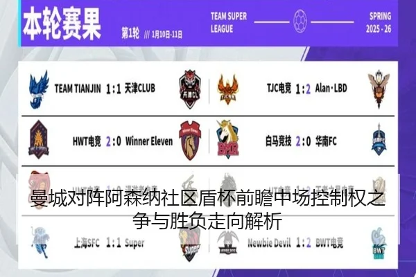 曼城对阵阿森纳社区盾杯前瞻中场控制权之争与胜负走向解析